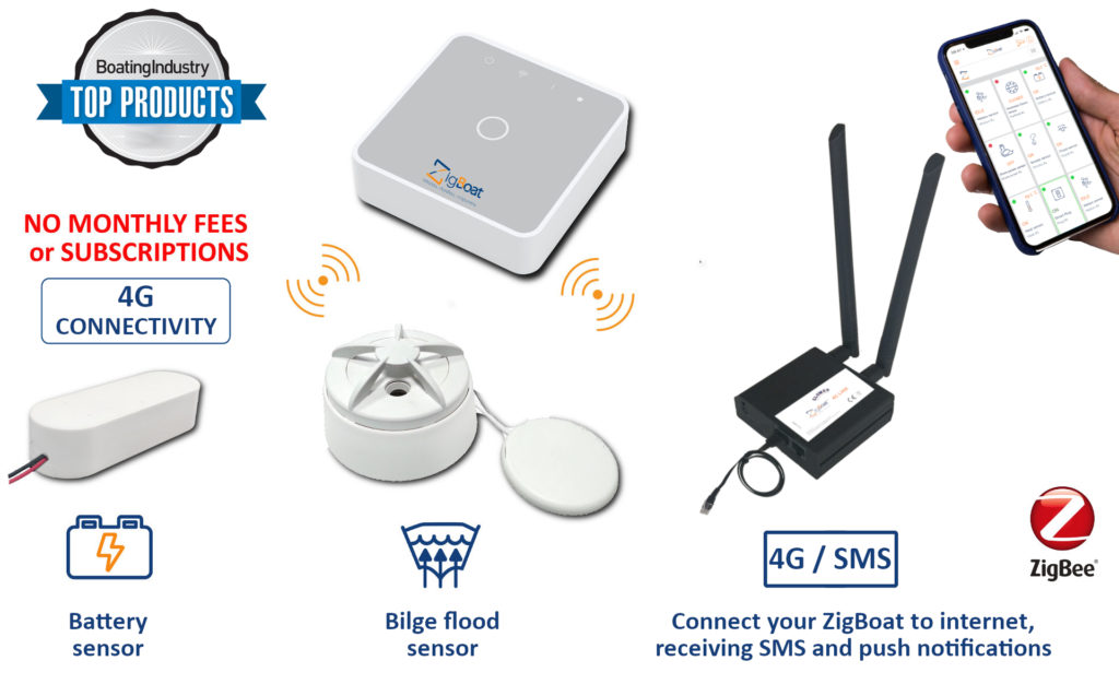 ZigBoat Connectivity Kit 4G - ZB104G